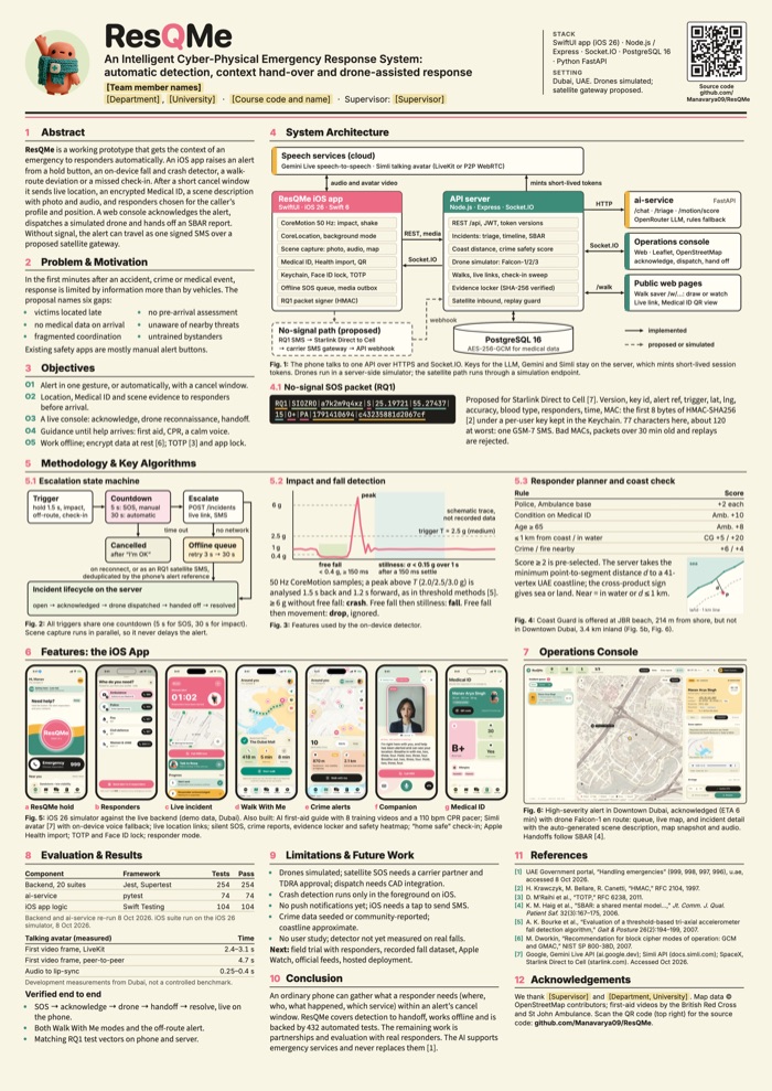 ResQMe system poster